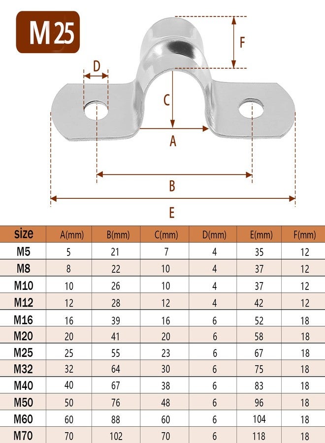 Suiwotin 50PCS M25 (1 Inch) Stainless Steel Rigid Pipe Hole Strap, U Bracket Pipe Strip Cable Clamp Hanger with 2 Holes Fit for 1 inch Pipes - Image 2